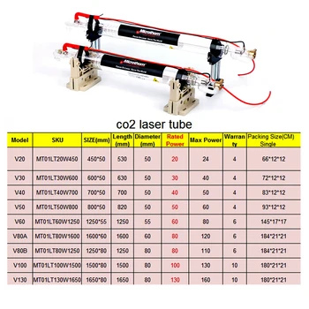 0122 VECI 20W Pahar de CO2 Laser Tub de Lungime 530 mm de Înaltă Calitate