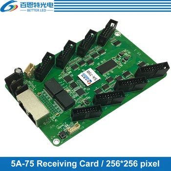 5A-75 Plin de Culoare LED Display Primit Suport pentru Card Gigabit NIC, Trimiterea de card